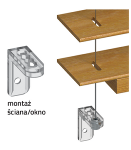 LINKA STALOWA